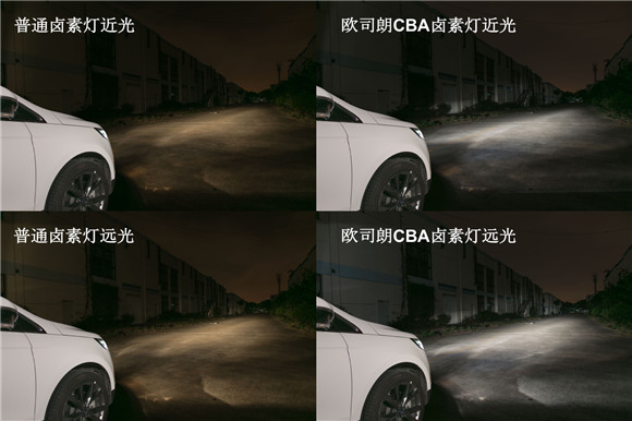 4.欧司朗CBA卤素灯比普通卤素灯亮度提升50%（图一）.jpg