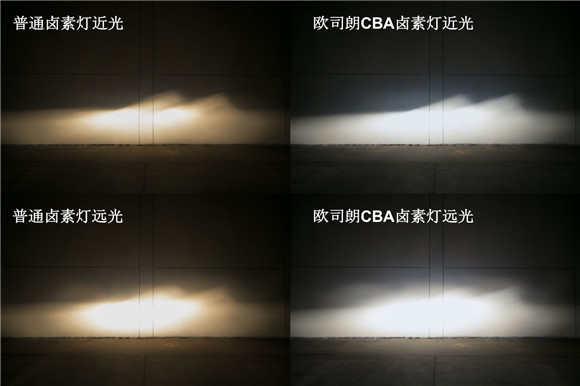 5.欧司朗CBA卤素灯比普通卤素灯亮度提升50%（图二）.jpg