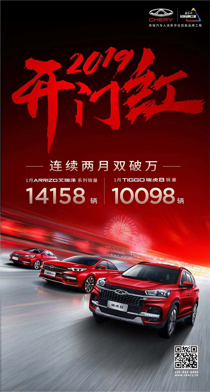 奇瑞艾瑞泽系列和瑞虎8月销量连续破万.jpg