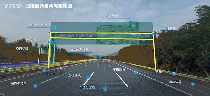 01. 厘米级自动驾驶地图以详细地图属性要素为自动驾驶系统呈现现实世界.jpg