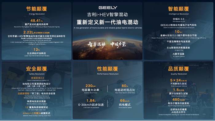 吉利i-HEV01.jpg
