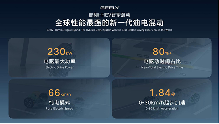 吉利i-HEV07.jpg