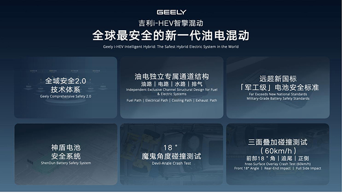吉利i-HEV08.jpg
